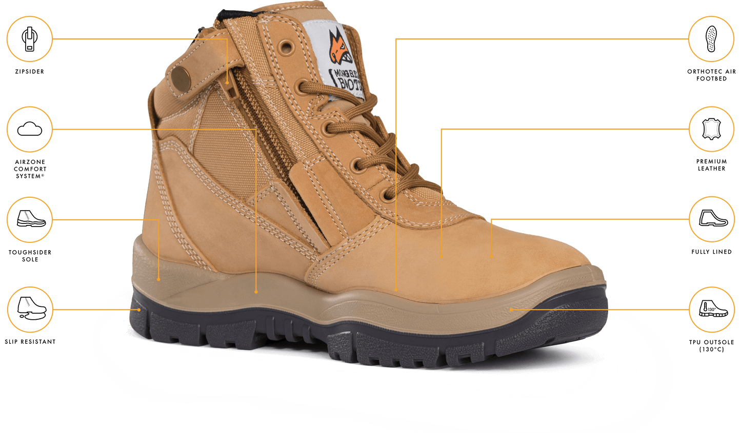 961 NON-SAFETY ZIPSIDER CAMEL BOOT