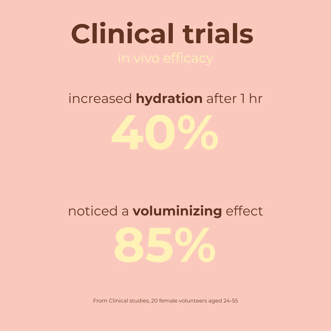 Tripeptide-1 Lip Glaze with Hyaluronic Acid, Tripeptides & Jojoba