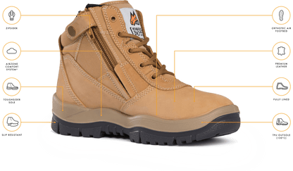 961 NON-SAFETY ZIPSIDER CAMEL BOOT