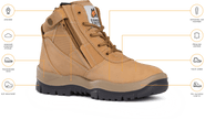 961 NON-SAFETY ZIPSIDER CAMEL BOOT