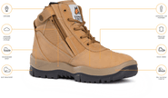 961 NON-SAFETY ZIPSIDER BROWN BOOT