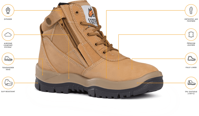 961 NON-SAFETY ZIPSIDER BROWN BOOT