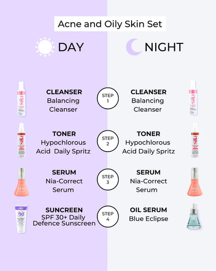 Silki Acne & Oily Skin Combo