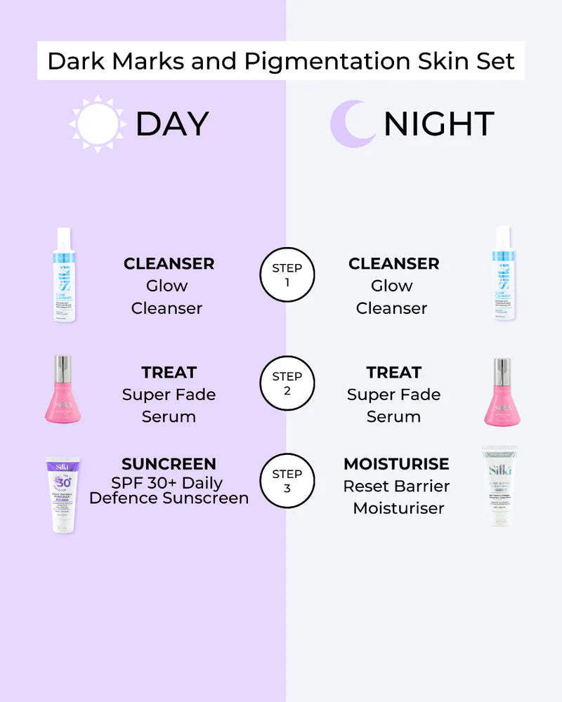 Dark Mark Pigmentation Full Routine Set (4 Products)