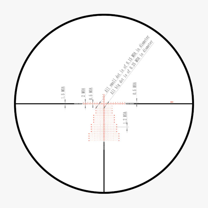 Akra GENESIS X 5-25×56 FFP MOA + 34mm Rings + ORIGIN X Unimount