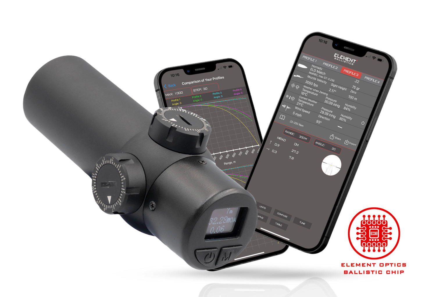 Element Rangefinder Optics Module