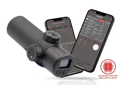 Element Rangefinder Optics Module