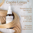 Peptide Miracle Hair Growth Serum with Rosemary Extract & Plant-Stem-Cells 50ml