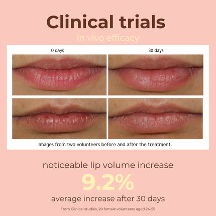 Tripeptide-1 Lip Glaze with Hyaluronic Acid, Tripeptides & Jojoba