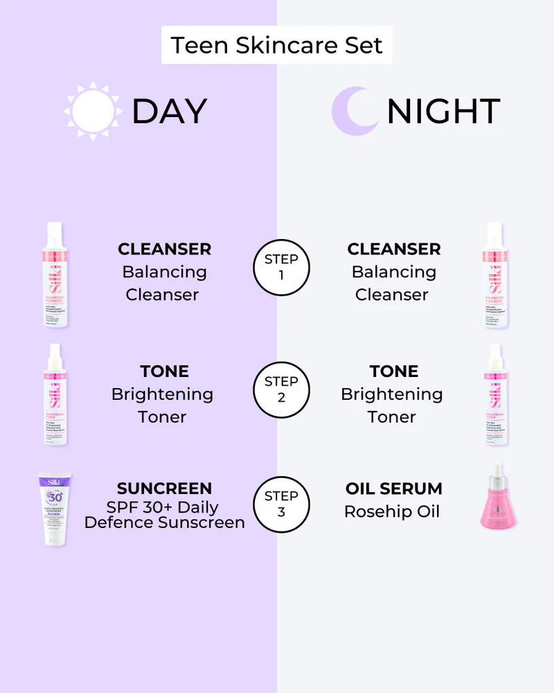 Teen Skinacre Set