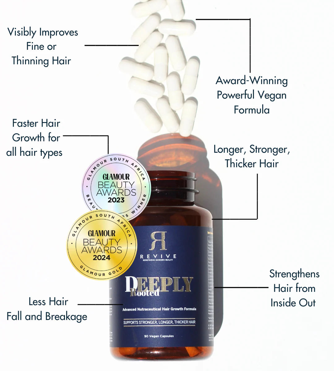 REVIVE - DEEPLY ROOTED Advanced Nutraceutical Hair Growth Formula 90caps